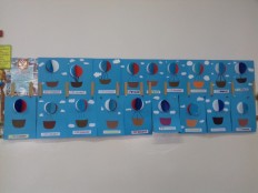 Выставка творческих работ учащиеся 1-ых и 2-ых классов