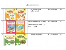 Внимание! Приглашение к сотрудничеству.