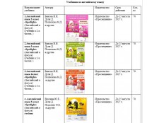 Внимание! Приглашение к сотрудничеству.