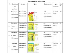 Внимание! Приглашение к сотрудничеству.