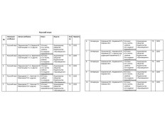 Внимание! Приглашение к сотрудничеству.